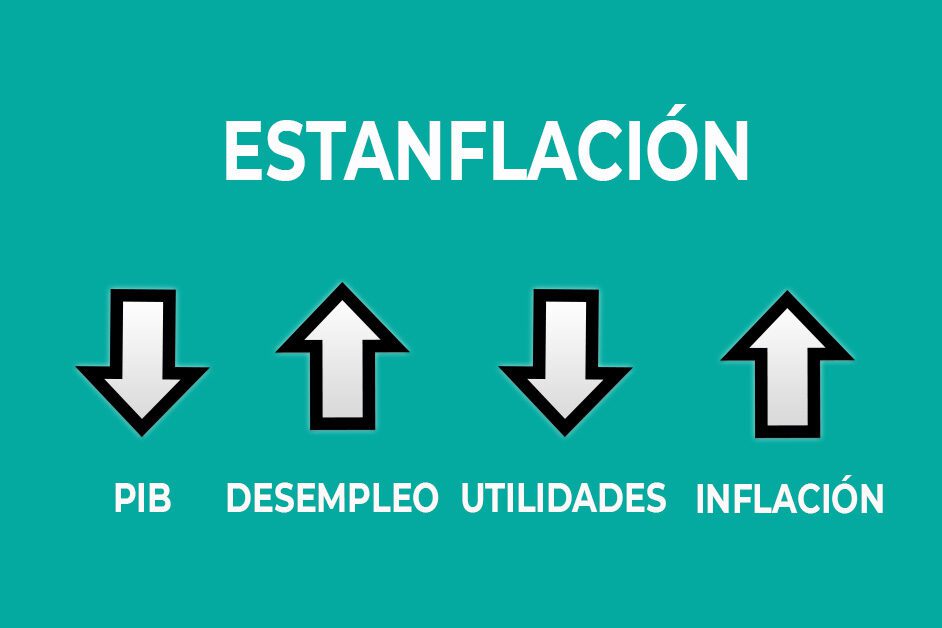 Banco Mundial: Hay peligro de estanflación