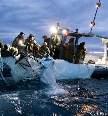 Globo Chino y la tecnología