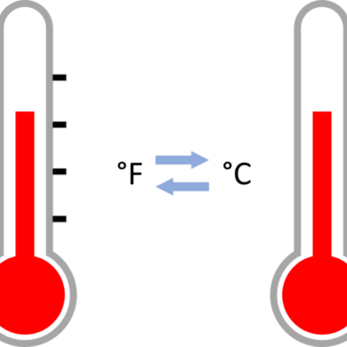 celsius fahrenheit