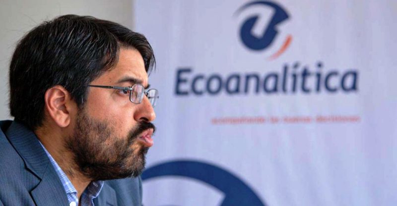 ecoanali